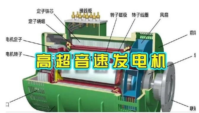 海城颠覆你对发电方式的认知！中国革命性发电机公开揭秘 